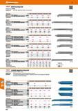 664 Hoffmann Group hole HSS/E turning tool All dimensions welded Application: Universally applicable, medium cutting speeds 47 Shank square mm 12 i 1 Каталог HOFFMANN GROUP 2016 Станочный режущий и вспомогательный инструмент для металлорежущих универсальных станков центров и комплексов с ЧПУ Версия 47 Стр. 664