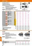 680 ib Hoffmann Group 47 DIN 6358 DIN 69871 ISO 7388-1 (<6nm) x HPC Form ADB 1 Combination face mill arbors Shank, spigot, and all contact surfaces a Каталог HOFFMANN GROUP 2016 Станочный режущий и вспомогательный инструмент для металлорежущих универсальных станков центров и комплексов с ЧПУ Версия 47 Стр. 680