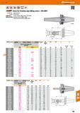 685 Hoffmann Group 47 DIN 69871 ISO 7388-1 Form ADB G 2 5 25000 min-1 b3nm) HSC I 4asat M Arbors for threaded copy milling cutters - DIN 69871 301308 Каталог HOFFMANN GROUP 2016 Станочный режущий и вспомогательный инструмент для металлорежущих универсальных станков центров и комплексов с ЧПУ Версия 47 Стр. 685