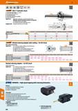 690 Hoffmann Group 47 DIN ISO 69871 7388-1 Form ADB G 2,5 (<3nm) 25000 V-X min'1 JLj HSC HPC 4asat M Slim 3° hydraulic chuck Extremely slim design (3 Каталог HOFFMANN GROUP 2016 Станочный режущий и вспомогательный инструмент для металлорежущих универсальных станков центров и комплексов с ЧПУ Версия 47 Стр. 690