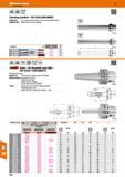 720 Hoffmann Group 47 Checking mandrel - IS012164 (DIN 69893) Application: For accepting tool machines to ISO recommendation R 230 Form Supplied with Каталог HOFFMANN GROUP 2016 Станочный режущий и вспомогательный инструмент для металлорежущих универсальных станков центров и комплексов с ЧПУ Версия 47 Стр. 720
