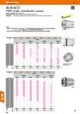 734 Hoffmann Group 47 KU1 lSH<8 ER collets - for ER collet chucks - accessories Super finish Through hardened and ground Corrosion protection: Collet Каталог HOFFMANN GROUP 2016 Станочный режущий и вспомогательный инструмент для металлорежущих универсальных станков центров и комплексов с ЧПУ Версия 47 Стр. 734