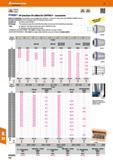 736 Hoffmann Group 47 iso DIN DIN 15488-B IT 6499 A 6499 B FAH iH<s HP precision ER collets for CENTRO P - accessories System concentricity and repet Каталог HOFFMANN GROUP 2016 Станочный режущий и вспомогательный инструмент для металлорежущих универсальных станков центров и комплексов с ЧПУ Версия 47 Стр. 736