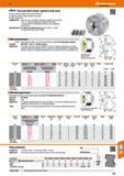 745 47 R Hm Four-jaw lathe chuck / geared scroll chuck Gear scroll drop-forged, balanced, and hardened Flanks of scroll and of jaw serrations are gro Каталог HOFFMANN GROUP 2016 Станочный режущий и вспомогательный инструмент для металлорежущих универсальных станков центров и комплексов с ЧПУ Версия 47 Стр. 745