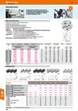 748 Hoffmann Group 47 Other lathe chucks A wide variety of other chucks such as face plates, oversize geared scroll chucks or special chucks availabl Каталог HOFFMANN GROUP 2016 Станочный режущий и вспомогательный инструмент для металлорежущих универсальных станков центров и комплексов с ЧПУ Версия 47 Стр. 748