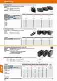 756 Hoffmann Group 47 Soft segment jaws Precision milled slots and precision ground serrations, burnished Material: 313435 - Quality product made of Каталог HOFFMANN GROUP 2016 Станочный режущий и вспомогательный инструмент для металлорежущих универсальных станков центров и комплексов с ЧПУ Версия 47 Стр. 756