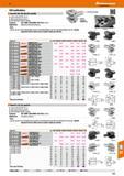 771 Hoffmann Group 47 VDI toolholders Form B1, B2, B3, B4, B5, and B6 Case-hardened HRC 58 ±2 All functional faces ground With ball type coolant nozz Каталог HOFFMANN GROUP 2016 Станочный режущий и вспомогательный инструмент для металлорежущих универсальных станков центров и комплексов с ЧПУ Версия 47 Стр. 771