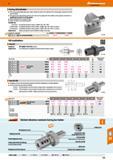 775 47 Parting-off toolholder With special adjustable ball type coolant nozzle for optimum cooling of the cutting edge, irrespective of the groove de Каталог HOFFMANN GROUP 2016 Станочный режущий и вспомогательный инструмент для металлорежущих универсальных станков центров и комплексов с ЧПУ Версия 47 Стр. 775