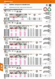 790 Hoffmann Group 47 swissn Toolholder / boring bars for indexable inserts Note: Appropriate spare parts No 320610 - 320626 can be found in the spar Каталог HOFFMANN GROUP 2016 Станочный режущий и вспомогательный инструмент для металлорежущих универсальных станков центров и комплексов с ЧПУ Версия 47 Стр. 790
