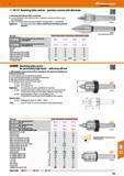 797 47 - > pointtegh Revolving lathe centres - precision version with slim body Extremely slim body and high concentricity Precision needle and thrus Каталог HOFFMANN GROUP 2016 Станочный режущий и вспомогательный инструмент для металлорежущих универсальных станков центров и комплексов с ЧПУ Версия 47 Стр. 797