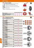 802 Hoffmann Group 47 wfiiBuoi Manual vices MANOK 329810- Stationary vice of solid cast High clamping force, precision and stiffness 32 9830 - Changi Каталог HOFFMANN GROUP 2016 Станочный режущий и вспомогательный инструмент для металлорежущих универсальных станков центров и комплексов с ЧПУ Версия 47 Стр. 802