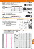 811 Hoffmann Group 47 Extended quick-change tapping collets for synchronous tapping heads Application: For tapping in places that are difficult to ac Каталог HOFFMANN GROUP 2016 Станочный режущий и вспомогательный инструмент для металлорежущих универсальных станков центров и комплексов с ЧПУ Версия 47 Стр. 811