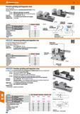 874 Hoffmann Group Taals to make yau better 47 Precision grinding and inspection vices Ground Vee grooves All-steel, through hardened and precision g Каталог HOFFMANN GROUP 2016 Станочный режущий и вспомогательный инструмент для металлорежущих универсальных станков центров и комплексов с ЧПУ Версия 47 Стр. 874