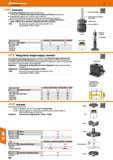 890 Hoffmann Group 47 Screw jacks For precision alignment using fine pitch thread M 30x1 5 The fixed slide pad prevents the component from rotating a Каталог HOFFMANN GROUP 2016 Станочный режущий и вспомогательный инструмент для металлорежущих универсальных станков центров и комплексов с ЧПУ Версия 47 Стр. 890