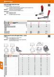 902 Hoffmann Group 47 Push-pull toggle clamp short type Hardened shoulder screws 376700- Compact design due to new handle Ergonomic 2-component handl Каталог HOFFMANN GROUP 2016 Станочный режущий и вспомогательный инструмент для металлорежущих универсальных станков центров и комплексов с ЧПУ Версия 47 Стр. 902
