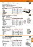 909 Hoffmann Group 47 S/V Sine tables with permanent magnetic clamping plate Neodymium magnet system for strong clamping force With permanent magneti Каталог HOFFMANN GROUP 2016 Станочный режущий и вспомогательный инструмент для металлорежущих универсальных станков центров и комплексов с ЧПУ Версия 47 Стр. 909
