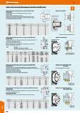930 Hoffmann Group Lathe chuck overview: Mounting and machine spindle noses Lathe chucks with recessed mount in accordance with DIN 6350 and DIN 6351 Каталог HOFFMANN GROUP 2016 Станочный режущий и вспомогательный инструмент для металлорежущих универсальных станков центров и комплексов с ЧПУ Версия 47 Стр. 930