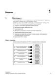 21 Обзор продукта СЧПУ SINUMERIK Это система компьютерного числового программного управления для станков к примеру, для металлорежущих станков Справочник пользователя SIEMENS 840D sl 828D SINUMERIK Фрезерная обработка Системы числового программного управления станками СЧПУ Версия 2012 Стр. 21