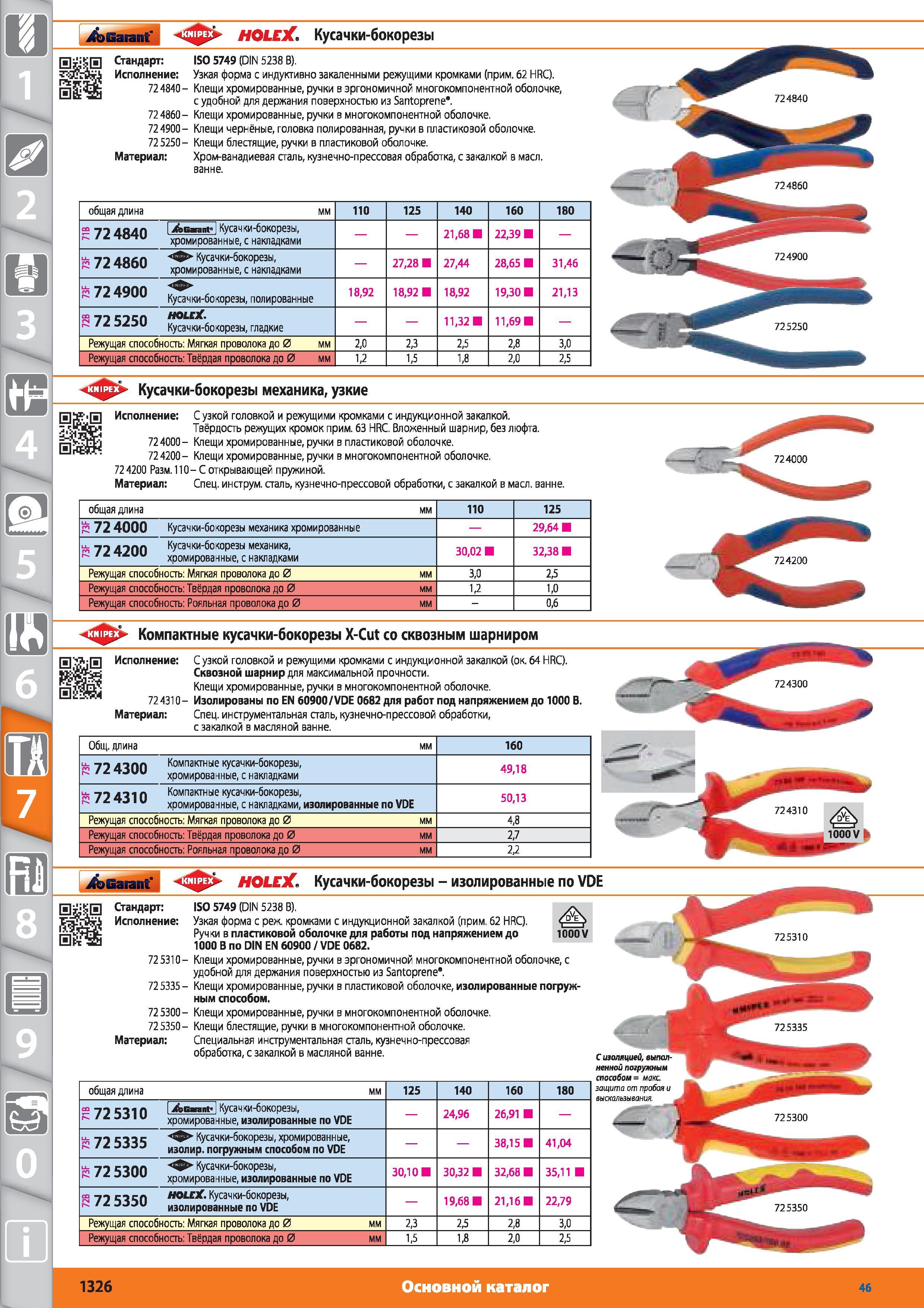 1326 Кусачки-бокорезы от Hoffmann Group Стандарт ISO 5749 (DIN 5238 B) Узкая форма с индуктивно закаленными режущими кромками (прим 62 HRC) 724840- Кпещи х Каталог HOFFMANN GROUP 2015 № 46 на русском Инструмент Оборудование Инвентарь Комплексные технологические решения и поставки Стр. 1326