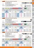 195 Garant DIN counterbore with pilot for through holes HSS DIN 373 Version Application Spiral fluted counterbore The pilot 0 matches the intended pu Каталог HOFFMANN GROUP 2015 Инструмент режущий слесарный измерительный абразивный Оборудование Комплексные поставки для промышленных предприятий Стр. 195 ENG