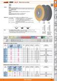 225 Metal circular saw blade Garant HOLEX HSS Version RE-BO German top quality product Precision tooth geometry and very fine ground side faces Signi Каталог HOFFMANN GROUP 2015 Инструмент режущий слесарный измерительный абразивный Оборудование Комплексные поставки для промышленных предприятий Стр. 225 ENG