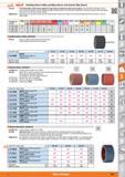 1041 i „ e HOLEX Grinding sleeve holder, grinding sleeves and abrasive flap sleeves Version The band holder rubber body expands at high speed to hold Каталог HOFFMANN GROUP 2015 Инструмент режущий слесарный измерительный абразивный Оборудование Комплексные поставки для промышленных предприятий Стр. 1041 ENG