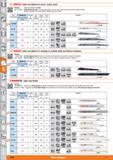 1108 BOSCH Sabre saw blades for wood / metal, wood S'jijS Version Sabre saw blades for wood Size1156XHM- Carbide-tipped teeth, very long service life Каталог HOFFMANN GROUP 2015 Инструмент режущий слесарный измерительный абразивный Оборудование Комплексные поставки для промышленных предприятий Стр. 1108 ENG