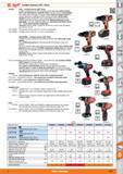 1471 13 1Wjj222 Cordless hammer drill / driver Version FEIN - Cordless hammer drill / driver Cordless 2-speed hammer drill /screwdriver with selectabl Каталог HOFFMANN GROUP 2015 Инструмент режущий слесарный измерительный абразивный Оборудование Комплексные поставки для промышленных предприятий Стр. 1471 ENG