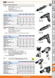 1509 J&la&Copeo Pneumatic tools Pneumatic screwdriver with slip clutch Version Particularly suitable for industrial screw driving with quick-release b Каталог HOFFMANN GROUP 2015 Инструмент режущий слесарный измерительный абразивный Оборудование Комплексные поставки для промышленных предприятий Стр. 1509 ENG
