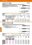 422 Фрезы твердосплавные Garant для стеклопластика, углепластика и графита Спиральные стружечные канавки и изогнутые режущие кромки Каталог HOFFMANN GROUP 2018 Профессиональный режущий и вспомогательный инструмент для промышленного оборудования Сверла Фрезы Метчики Державки Стр. 422