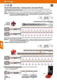 784 Твердосплавные ударные буры - 4 режущие кромки, с хвостовиком SDS-plus Головка квадратного поперечного сечения Повышенная скорость бурени Каталог HOFFMANN GROUP 2017 Ручной слесарно-монтажный и контрольно-измерительный инструмент для производственных предприятиий и служб сервиса Инвентарь Стр. 784