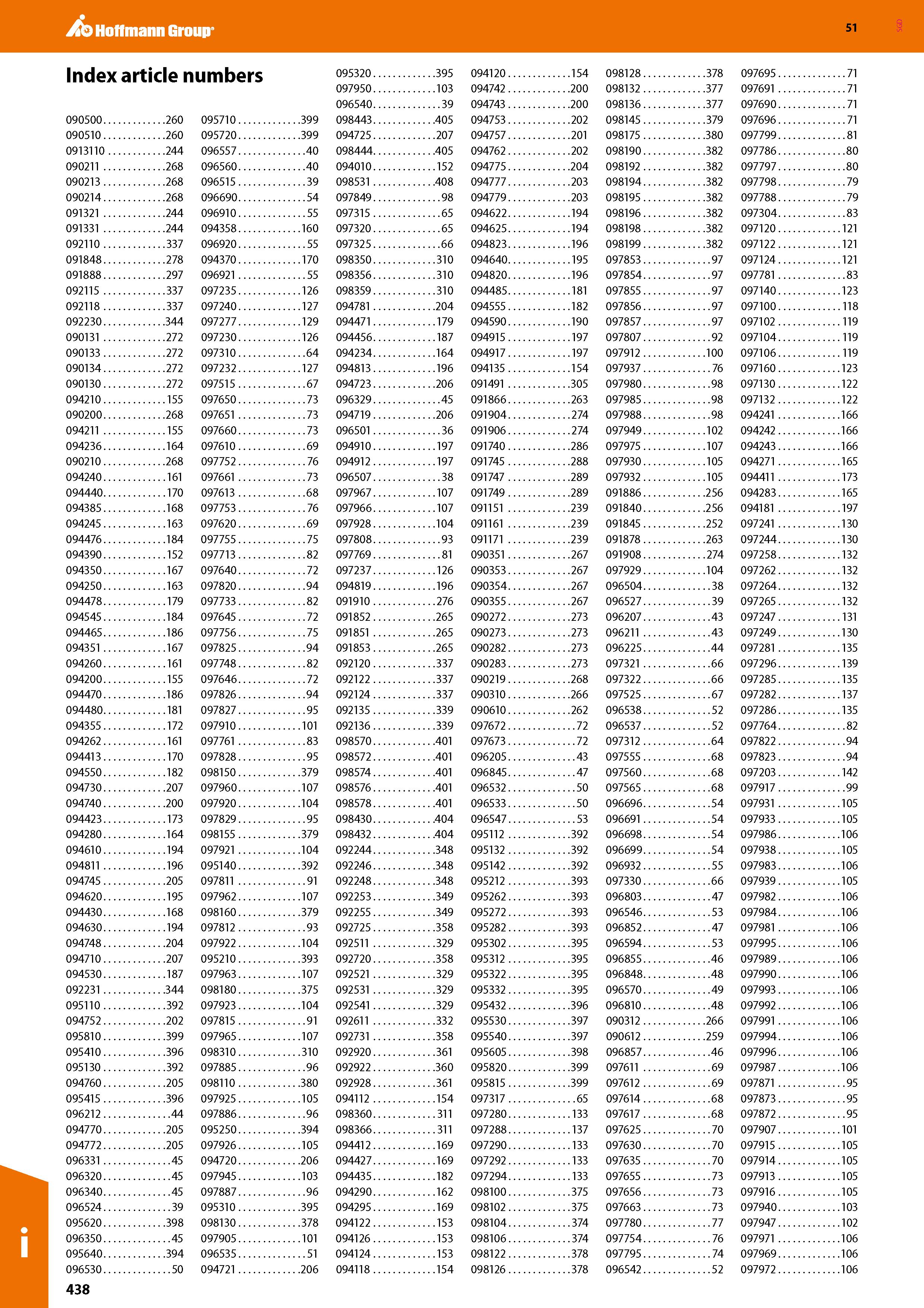 438 Hoffmann Group 51 Index article numbers 095320 395 094120 154 098128 378 097695 71 097950 103 094742 200 098132 377 097691 71 096540 39 094743 20 Каталог HOFFMANN GROUP 2020 Средства индивидуальной защиты органов зрения дыхания кожи СИЗ от поражения электрическим током шума Защитные перчатки Очки Специальная одежда Стр. 438