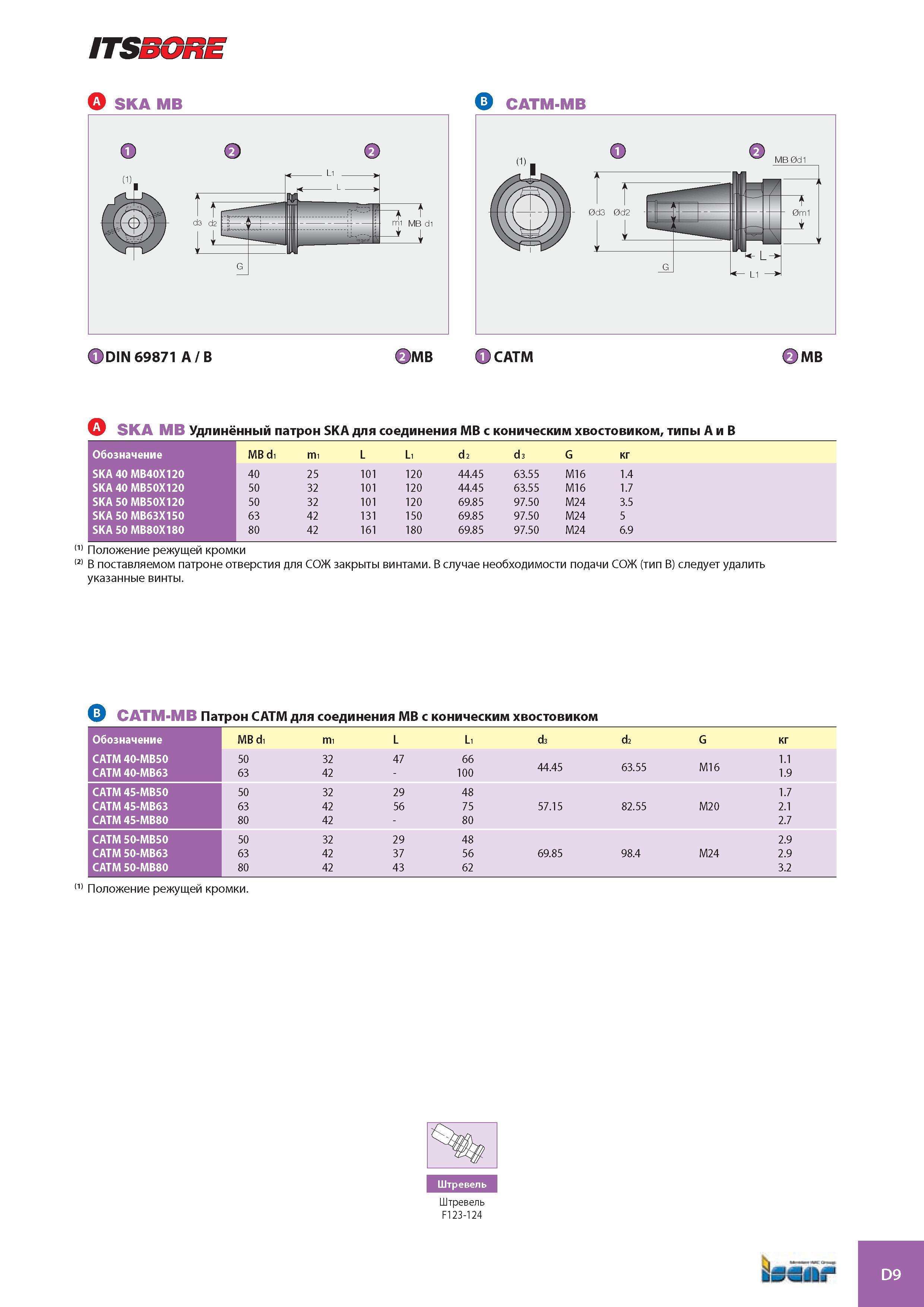 824 ITSSGRE SKA MB CATM-MB 5 DIN 69871 A / B <2)MB (0 CATM fc) MB SKA MB Удлинённый патрон SKA для соединения МВ с коническим хвостовиком, типы А и В Обозначен Каталог ISCAR 2008 Металлорежущий вращающийся инструмент для фрезерования сверления растачивания и инструментальная станочная оснастка Стр. D9