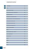 176 АЛФАВИТНЫЙ УКАЗАТЕЛЬ Cl CHATTERFREE A4 E EB-A-2 C58 EB-A2 (Экономичная серия) C67 EB-A2 (Экономичная серия - большой длины) C68 EB-A2 (Большой длины) C6 Каталог ISCAR 2012 Металлорежущий фрезерный монолитный инструмент для высокопроизводительного фрезерования на металлообрабатывающих станках Стр. E2