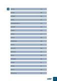 179 ECP-E3L C19 ECP-E4L C20 ECR-B3-R C56 ECR-B-L C17 ECR-B-M/ECR-B-M R C16 ECR-B-MF C18 ECR-B-S C15 ECR-B-X C17 ECR-T-M C22 ECS/ECCS-E-3 C28 ECU-E-3 C34 ECU Каталог ISCAR 2012 Металлорежущий фрезерный монолитный инструмент для высокопроизводительного фрезерования на металлообрабатывающих станках Стр. E5