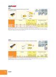 40 CUTCR1F GIMY GIMY 8, 10 GIMY 3 Параметры Рекомендованные режимы Обозначение W±0 05 R±0 05 M IC830 IC8250 IC808 IC908 IC20 IC806 ap (mm) f (точение) (мм/ Каталог ISCAR 2012 Металлорежущий токарный инструмент для механической обработки канавок и отрезки на металлообрабатывающих станках и комплексах с ЧПУ Стр. B30