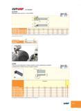61 CUT- t/l канавки HLPGR/L Державки для пластин L-типа LPGIR/L b i I П Обозначение T max-r h hi h4 b A f l2 HLPGR/L 2525-12-A3 5-T25 25 00 25 0 25 0 7 0 2 Каталог ISCAR 2012 Металлорежущий токарный инструмент для механической обработки канавок и отрезки на металлообрабатывающих станках и комплексах с ЧПУ Стр. B51