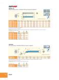 84 CUTCRIP GEHIR/L-SC Обозначение W min W max d D min T max-r l2 f A hi СОЖ GEHIR/L 10SC-13-2 1 90 2 40 10 00 12 50 2 40 125 00 30 0 7 5 1 60 5 0 3 5 mm GE Каталог ISCAR 2012 Металлорежущий токарный инструмент для механической обработки канавок и отрезки на металлообрабатывающих станках и комплексах с ЧПУ Стр. B74