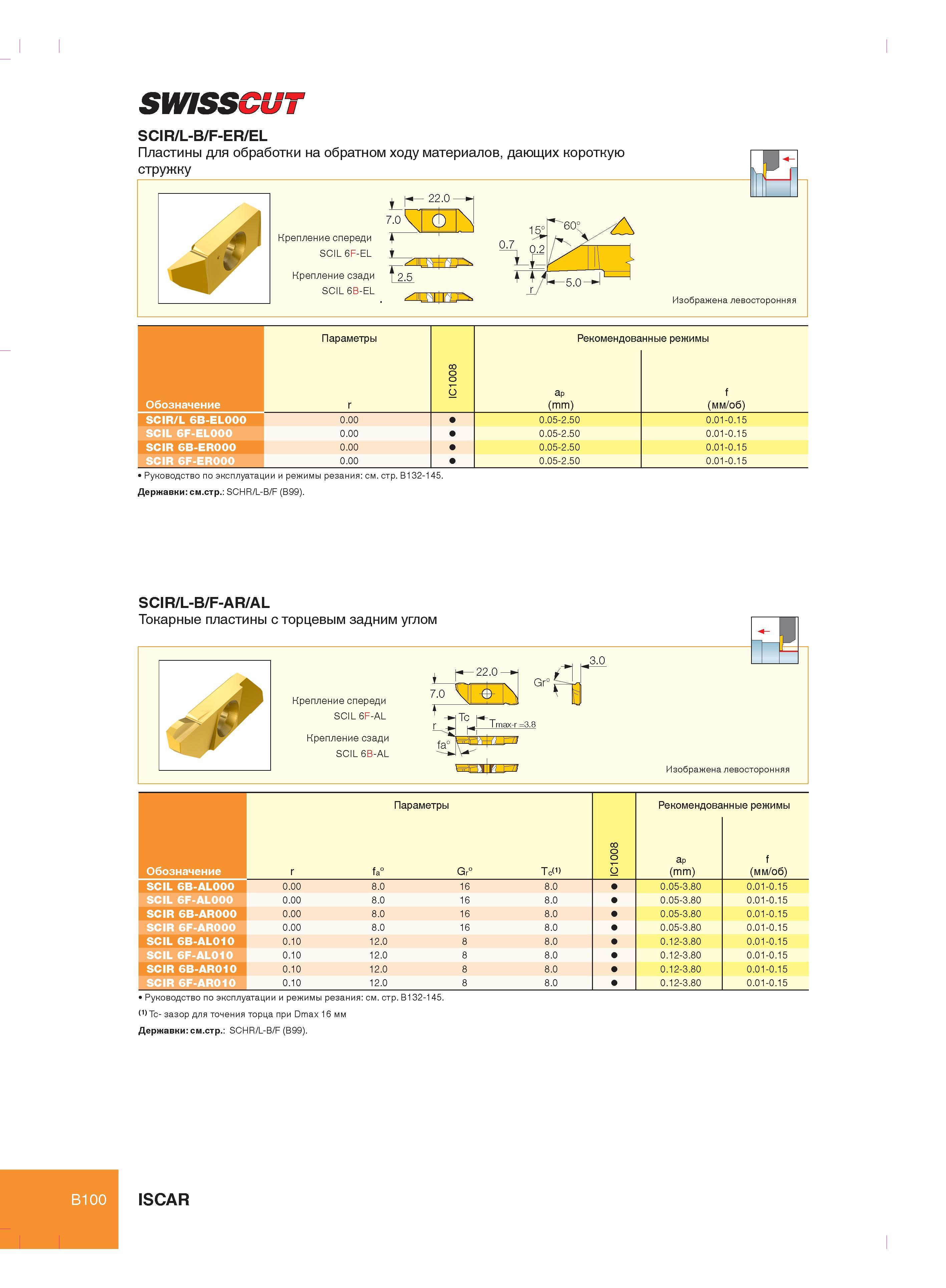 110 B100 SWISSCUT SCIR/L-B/F-ER/EL Пластины для обработки на обратном ходу материалов, дающих короткую стружку tlZi 22 0 7 0 Крепление спереди SCIL6F-EL i К Каталог ISCAR 2012 Металлорежущий токарный инструмент для механической обработки канавок и отрезки на металлообрабатывающих станках и комплексах с ЧПУ Стр. B100