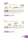 167 CUTCR1F GHIUR/L-UC Обозначение W d D min T max-r l1 l2 f F1 h1 GHIUR/L 40UC-6 6 00 40 00 70 00 0 00 m 350 00 75 0 23 8 24 7 18 0 GHIUR/L 50UC-6 6 00 50 Каталог ISCAR 2012 Металлорежущий токарный инструмент для механической обработки канавок и отрезки на металлообрабатывающих станках и комплексах с ЧПУ Стр. C9