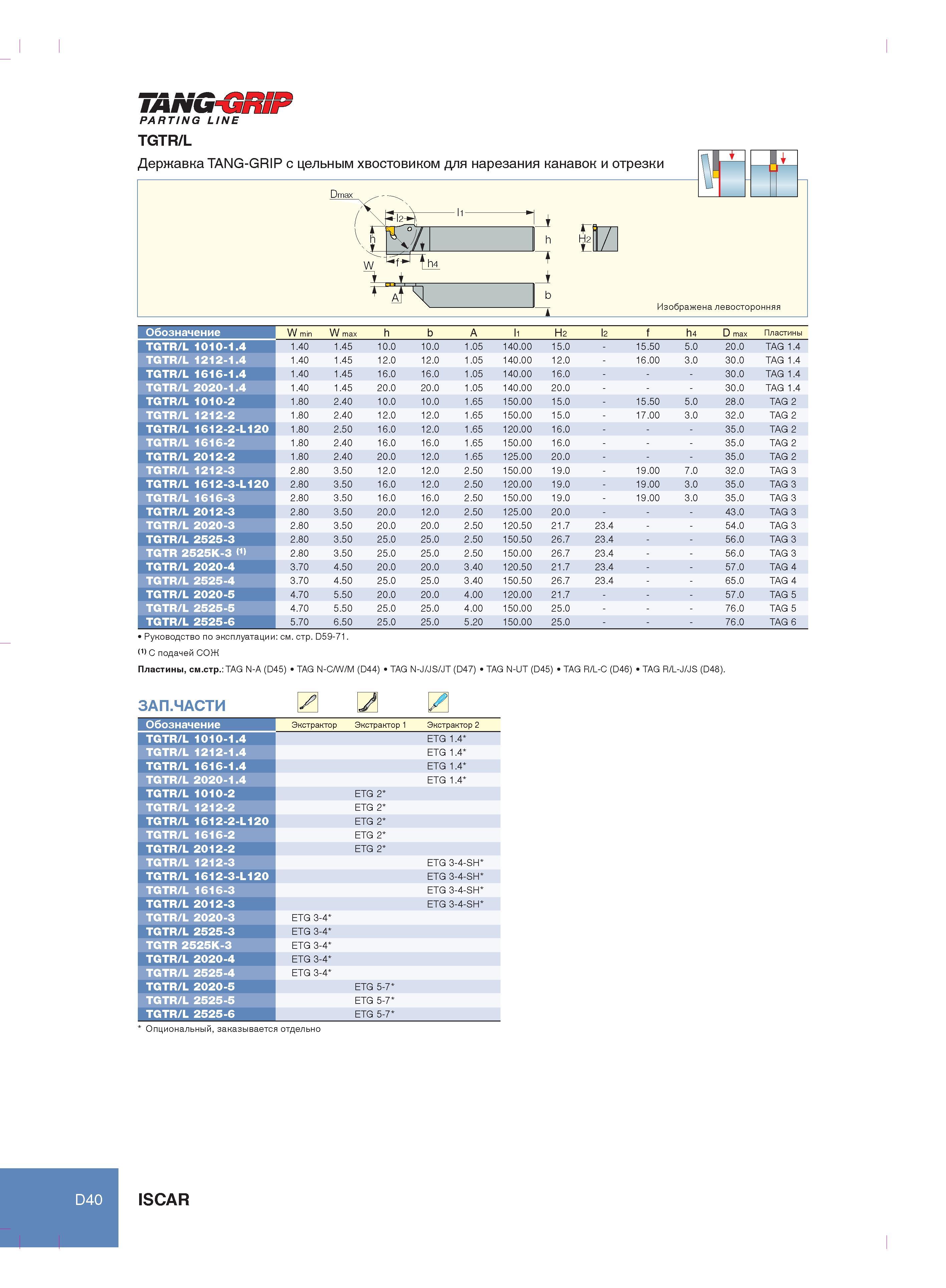 214 TANG-GRSP PARTING LINE TGTR/L Обозначение W min W max h b A li H2 l2 f h4 D max Пластины TGTR/L 1010-1 4 1 40 1 45 10 0 10 0 1 05 140 00 15 0 - 15 50 5 Каталог ISCAR 2012 Металлорежущий токарный инструмент для механической обработки канавок и отрезки на металлообрабатывающих станках и комплексах с ЧПУ Стр. D40