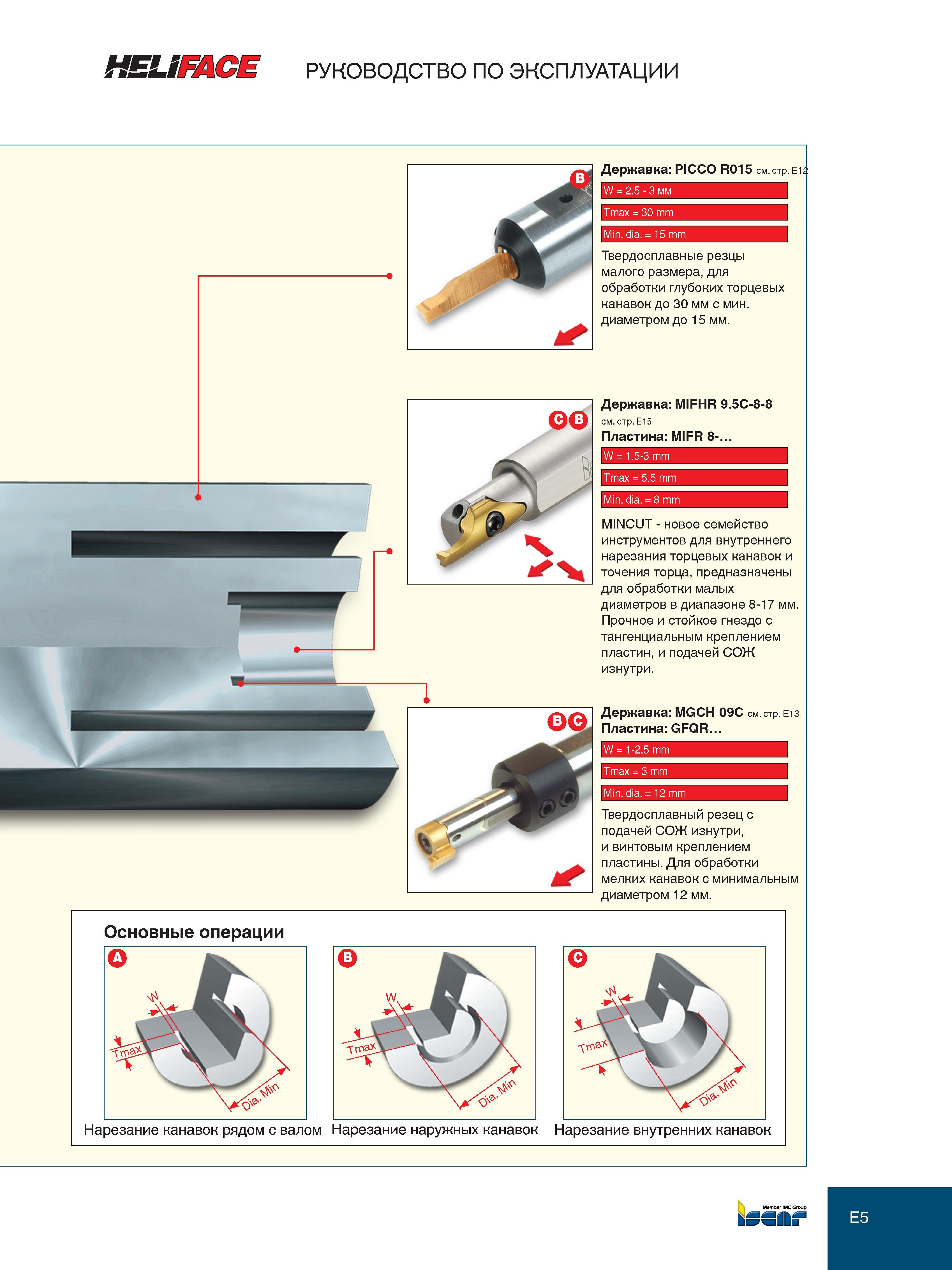 251 руководство по эксплуатации Державка PICCO R015 см стр E1 W = 2 5 - 3 мм Tmax = 30 mm Min dia = 15 mm Твердосплавные резцы малого размера, для обработки Каталог ISCAR 2012 Металлорежущий токарный инструмент для механической обработки канавок и отрезки на металлообрабатывающих станках и комплексах с ЧПУ Стр. E5