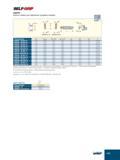 295 E49 SELF-GRiF SGFFH Обозначение W T max-a D1 min(1) D1 max(2) h2 Bi A2 li SGFFH 35-R/L-2 2 10 20 00 35 0 46 0 0 8 32 0 5 2 150 00 SGFFH 45-R/L-2 2 10 20 Каталог ISCAR 2012 Металлорежущий токарный инструмент для механической обработки канавок и отрезки на металлообрабатывающих станках и комплексах с ЧПУ Стр. E49