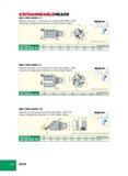 350 EXCHANGEABLEHEADS IM63 XMZ-ASHR/L-2 Обозначение SS h1 H5 D1 h2 L L2 Крепёжный винт IM63 XMZ ASHR/L 20-2 63 20 0 71 00 80 0 10 0 85 00 60 00 M10X20 IM63 Каталог ISCAR 2012 Металлорежущий токарный инструмент для механической обработки канавок и отрезки на металлообрабатывающих станках и комплексах с ЧПУ Стр. G30