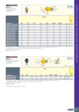 45 MULTI-MASTER INDEXABLE SOLID CARBIDE LINE MM ECF Фрезерные головки для обработки фасок и зенкования Размеры Обозначение KAPR DCX(1) NOF(2) DC APM Каталог ISCAR 2020 Фрезы твердосплавные монолитные и сборные Сверла спиральные с СМП Пластины режущие сменные Вспомогательный инструмент для станков по металлу Стр. 41