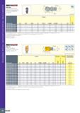 64 Монолитные концевые фрезы MULTI-MASTER Размеры Обозначение DCX(1) NOF(2) APMX RE RETOL(3) THSZMS DCONMS LF FHA IC08 MM EBA080B05-2T05 8 00 2 5 00 Каталог ISCAR 2020 Фрезы твердосплавные монолитные и сборные Сверла спиральные с СМП Пластины режущие сменные Вспомогательный инструмент для станков по металлу Стр. 60