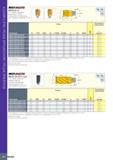 68 Монолитные концевые фрезы MULTI-MASTER MULTI- INDEXABLE SOLID CARBIDE LINE MM EC-8/10 8-, 10-зубые концевые фрезерные головки с радиусами при вер Каталог ISCAR 2020 Фрезы твердосплавные монолитные и сборные Сверла спиральные с СМП Пластины режущие сменные Вспомогательный инструмент для станков по металлу Стр. 64