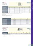 193 HELiTAnG T490 LINE T490 FLN-08 Торцевые фрезы 90° для тангенциально закрепляемых пластин Обозначение DC CICT 3> APMX OAL DHUB DCONMS Оправка(4) C Каталог ISCAR 2020 Фрезы твердосплавные монолитные и сборные Сверла спиральные с СМП Пластины режущие сменные Вспомогательный инструмент для станков по металлу Стр. 189