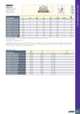 205 TANGENTIAL LINE F90LN-N15 Торцевые фрезы 90° для тангенциально закрепляемых пластин LN 1506 Обозначение DC CICT(1) APMX OAL DHUB DCONMS Оправка(2 Каталог ISCAR 2020 Фрезы твердосплавные монолитные и сборные Сверла спиральные с СМП Пластины режущие сменные Вспомогательный инструмент для станков по металлу Стр. 201