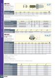 246 ФРЕЗЫ С ньютон на метр хвостовиком BT MAS-403, для пластин T490 LNMT/HT 1306 T490 CAP-FT Хвостовик- DC L LF ae max для стандартных пластин - до 0 Каталог ISCAR 2020 Фрезы твердосплавные монолитные и сборные Сверла спиральные с СМП Пластины режущие сменные Вспомогательный инструмент для станков по металлу Стр. 242